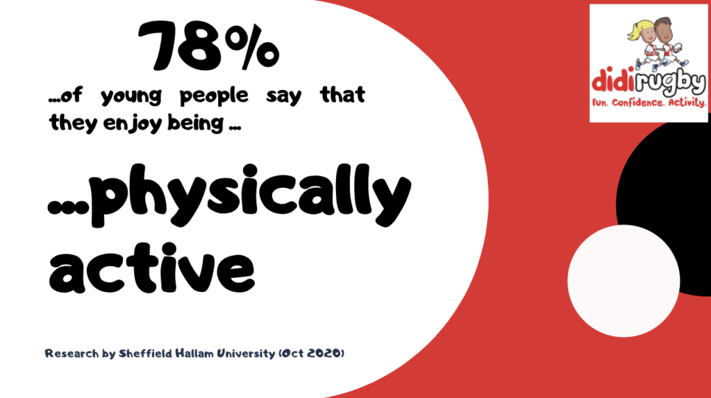 A poster saying that 78% of people say they enjoy being physically active